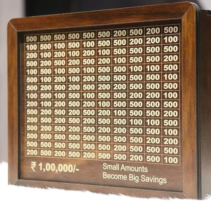 1 Lakh Wooden Money Piggi Bank for Kids/Piggy Bank, Money Box, Coin Box with Carved Design for Kids/Children, Savings Challenge Box, Cashbox, Cash Vault Wooden Savings Box, Wooden Coin Piggy Bank, Money Save Box Smash, Money Saver